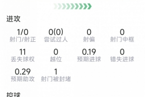 最新世界杯德国vs科特迪瓦直播进球集锦_最新世界杯德国vs科特迪瓦直播进球集锦在线观看_免费看直播