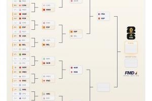 重磅科特迪瓦U17女篮vs澳大利亚U17女篮进球集锦_重磅科特迪瓦U17女篮vs澳大利亚U17女篮进球集锦在线观看_免费看直播