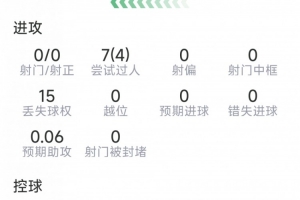 极速哥伦比亚vs葡萄牙直播进球集锦_极速哥伦比亚vs葡萄牙直播进球集锦在线观看_免费看直播