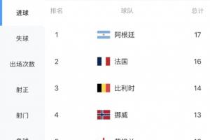 极速U17女篮世界杯德国U17女篮vs西班牙U17女篮比赛回放_极速U17女篮世界杯德国U17女篮vs西班牙U17女篮比赛回放在线观看_免费看直播
