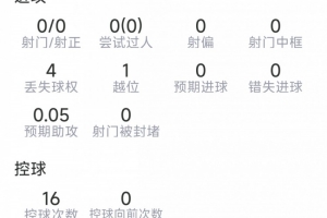免费NBA奇才vs快船进球集锦_免费NBA奇才vs快船进球集锦在线观看_免费看直播