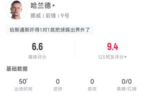 重磅埃及vs伊朗直播比分直播高清回放_重磅埃及vs伊朗直播比分直播高清回放在线观看_免费看直播