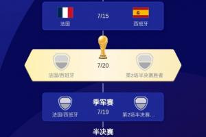 WNBA拉斯维加斯王牌vs波特兰火焰在线观看_WNBA拉斯维加斯王牌vs波特兰火焰在线观看在线观看_免费看直播