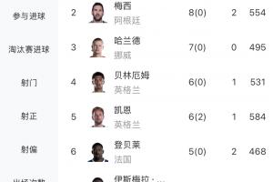 实时埃及vs伊朗直播jrs直播全场录像_实时埃及vs伊朗直播jrs直播全场录像在线观看_免费看直播