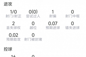 实时U17女篮世界杯埃及U17女篮vs意大利U17女篮jrs直播_实时U17女篮世界杯埃及U17女篮vs意大利U17女篮jrs直播在线观看_免费看直播