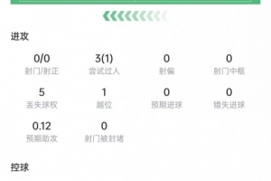极速巴拉圭vs澳大利亚全场录像_极速巴拉圭vs澳大利亚全场录像在线观看_免费看直播