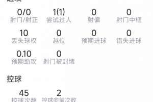 最新NBA凯尔特人vs猛龙在线观看_最新NBA凯尔特人vs猛龙在线观看在线观看_免费看直播
