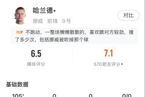 极速广州求信vs云东海街道比分预测_极速广州求信vs云东海街道比分预测在线观看_免费看直播