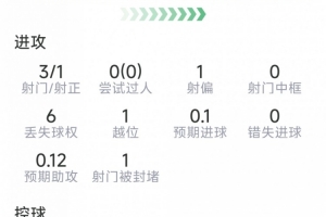 火爆世界杯德国/巴拉圭vs法国/瑞典在线观看_火爆世界杯德国/巴拉圭vs法国/瑞典在线观看在线观看_免费看直播