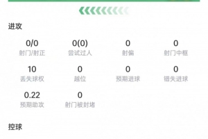 今日澳西甲乔达路普市vs昆尼斯进球集锦_今日澳西甲乔达路普市vs昆尼斯进球集锦在线观看_免费看直播