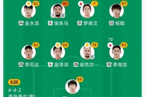 NBA骑士vs活塞比分预测_NBA骑士vs活塞比分预测在线观看_免费看直播