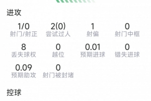 火爆库普斯vs瓦尔达尔进球集锦_火爆库普斯vs瓦尔达尔进球集锦在线观看_免费看直播