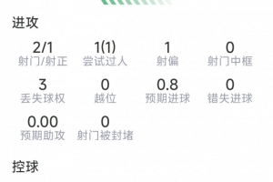 最新西班牙vs沙特阿拉伯直播全场录像免费看入口_最新西班牙vs沙特阿拉伯直播全场录像免费看入口在线观看_免费看直播