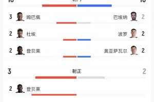 火爆U17女世界杯埃及女篮U17vs新西兰女篮U17jrs直播_火爆U17女世界杯埃及女篮U17vs新西兰女篮U17jrs直播在线观看_免费看直播